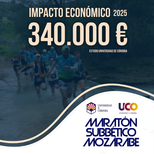 Impacto económico de Maraton Subbetico Mozarabe 2025